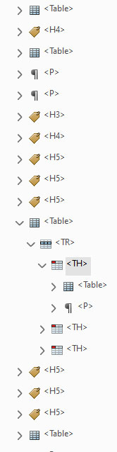 PDF Tags tree showing a Table Heading tag T.H. Selected.
